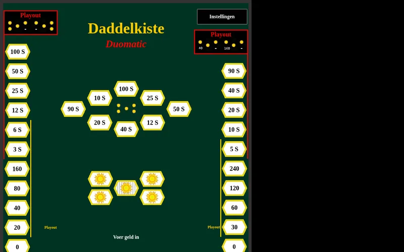Gokkast Duomatic